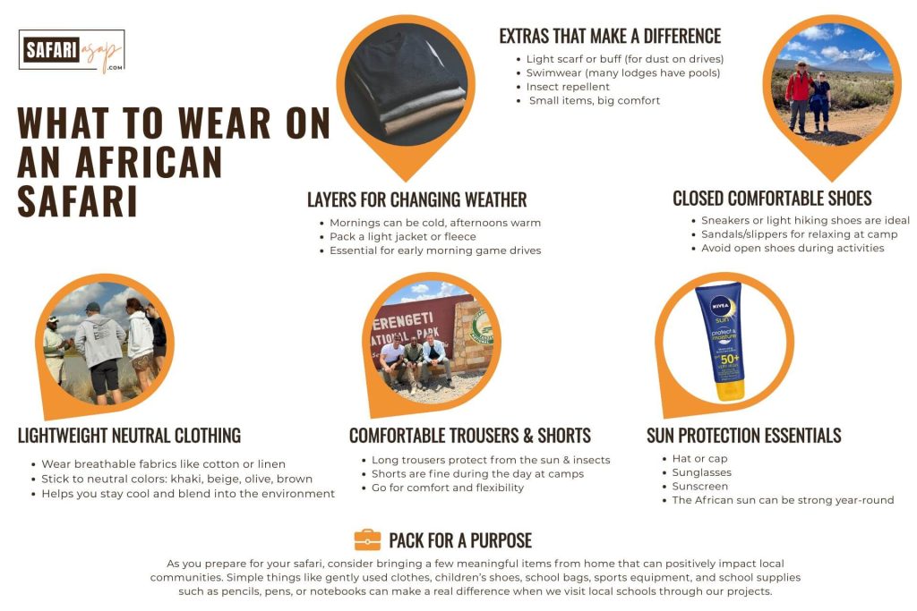 What to wear during your African Safari